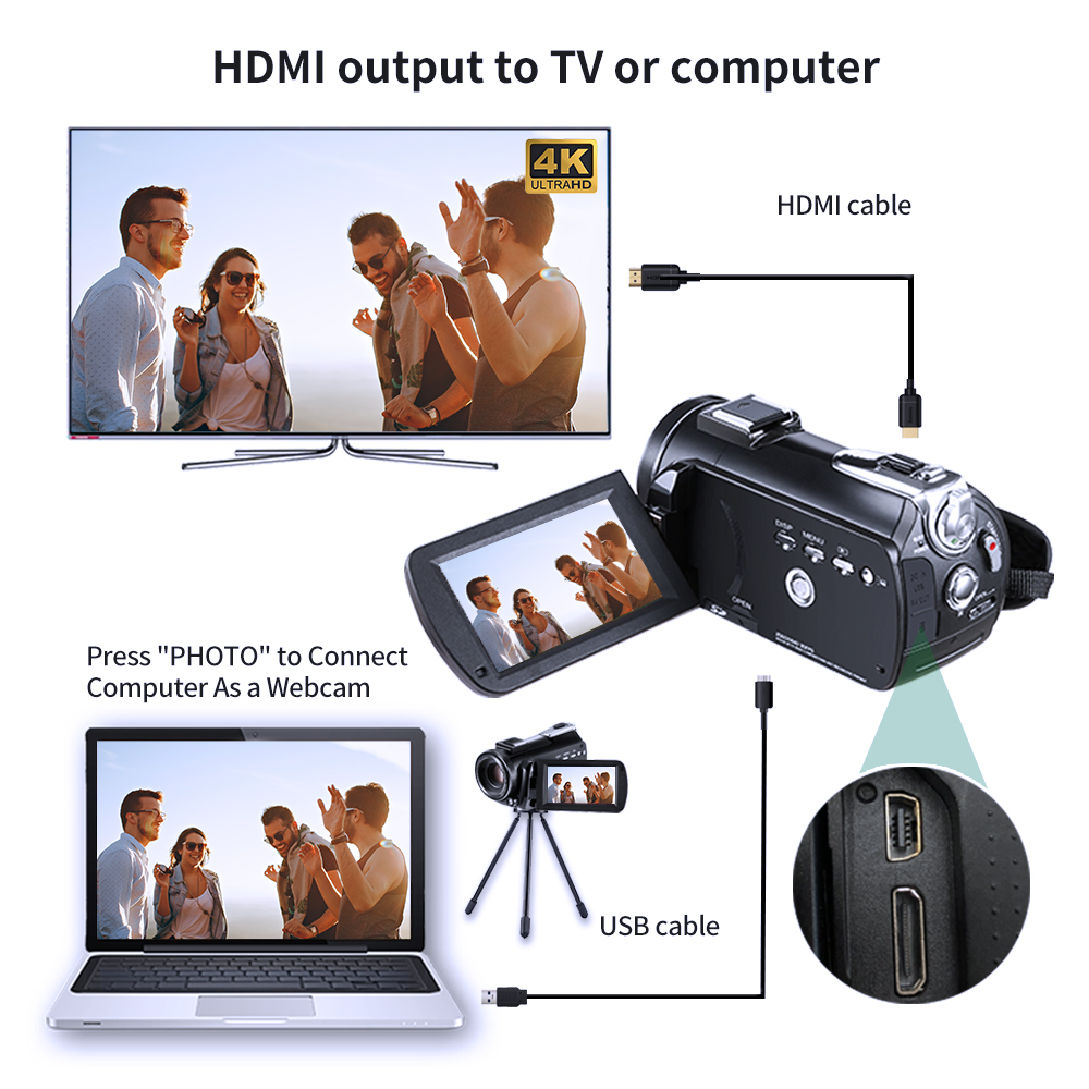 Máy Quay Phim 4K Chuyên Nghiệp - đánh giá và giá Photography Prompt