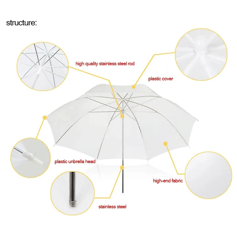 Nhẹ Di Động Chụp Ảnh Phản Quan - đánh giá và giá Photography Umbrella