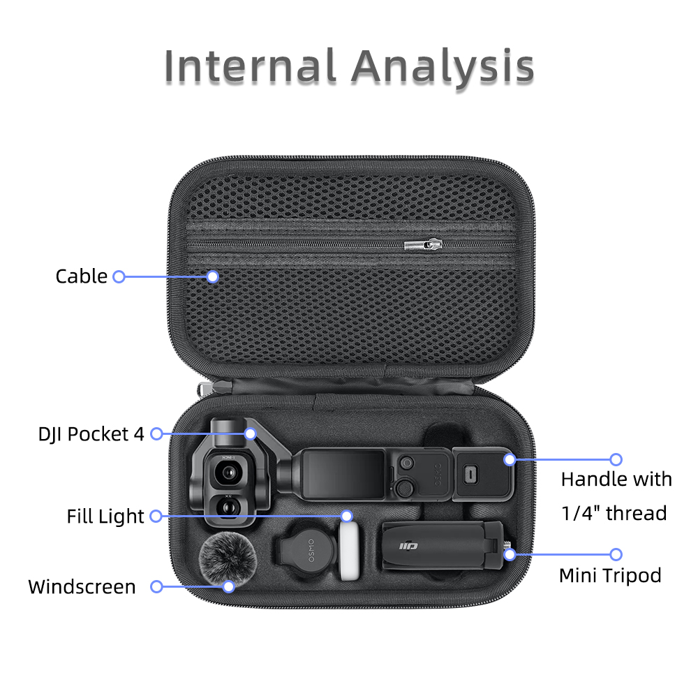 Shoulder Bag Portable Case Tri - đánh giá và giá Photography Basics
