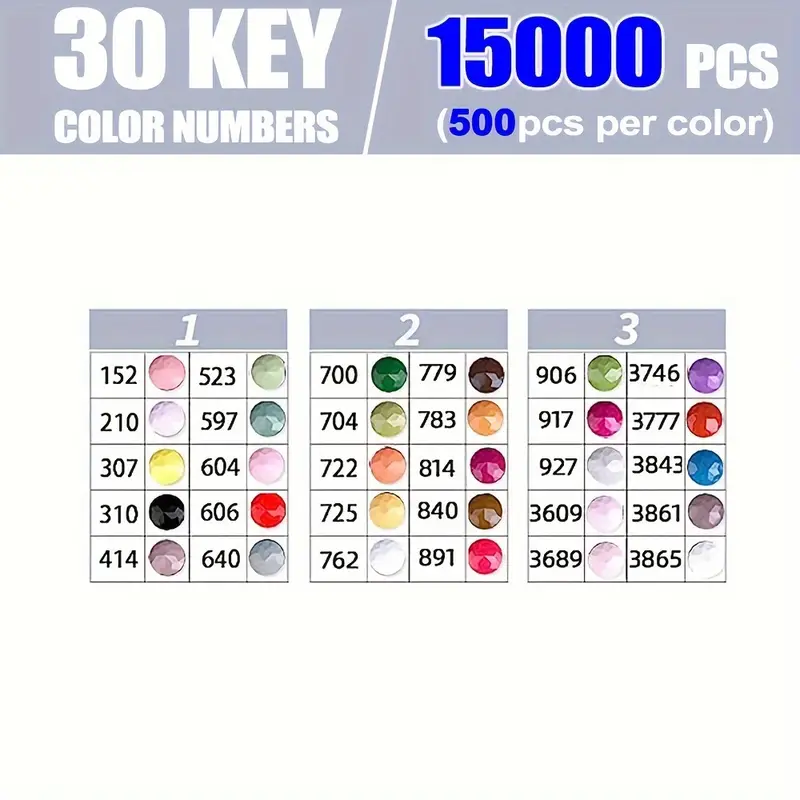 30 Vivid Colored Diamond Paint - đánh giá và giá Photography Design