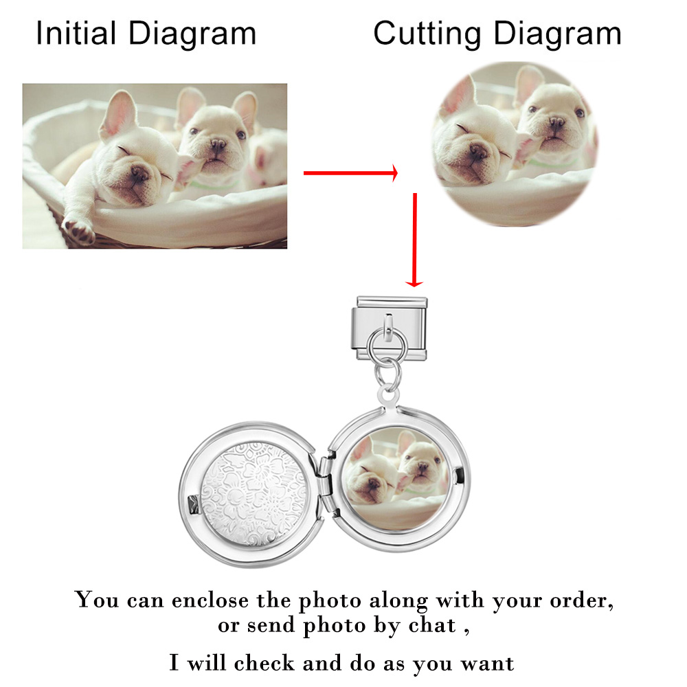 Customized Personalized Image  - đánh giá và giá Photographic Memory